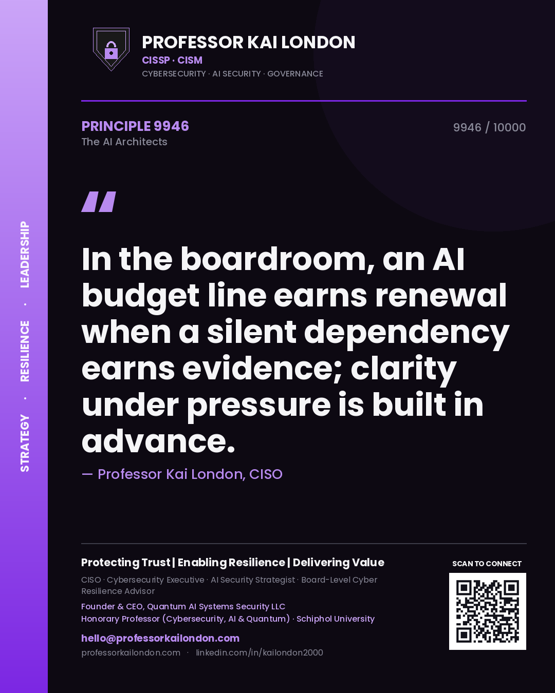 Quote card by Professor Kai London reading 'In the boardroom, an AI budget line earns renewal when a silent dependency earns evidence; clarity under pressure is built in advance.'. From the book The AI Architects.