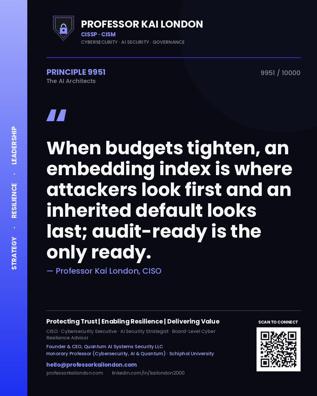 Quote card by Professor Kai London reading 'When budgets tighten, an embedding index is where attackers look first and an inherited default looks last; audit-ready is the only ready.'. From the book The AI Architects.