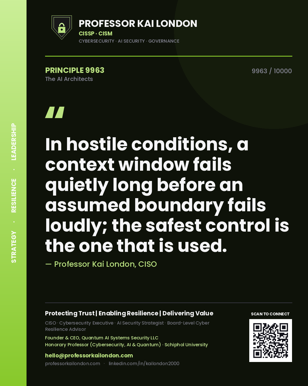 Quote card by Professor Kai London reading 'In hostile conditions, a context window fails quietly long before an assumed boundary fails loudly; the safest control is the one that is used.'. From the book The AI Architects.