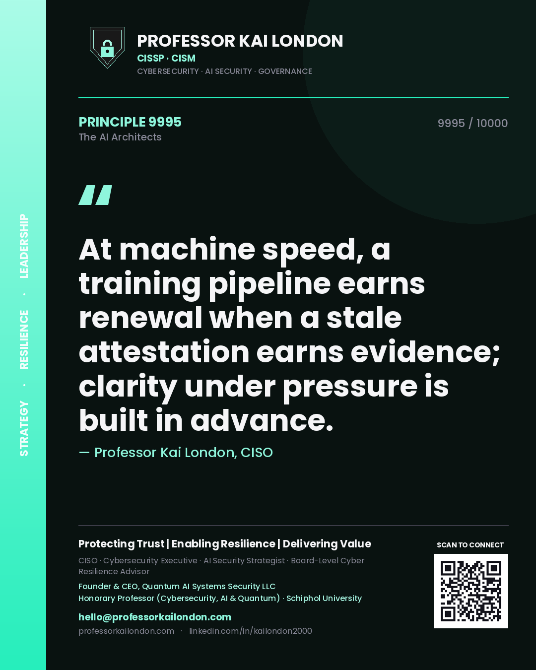 Quote card by Professor Kai London reading 'At machine speed, a training pipeline earns renewal when a stale attestation earns evidence; clarity under pressure is built in advance.'. From the book The AI Architects.
