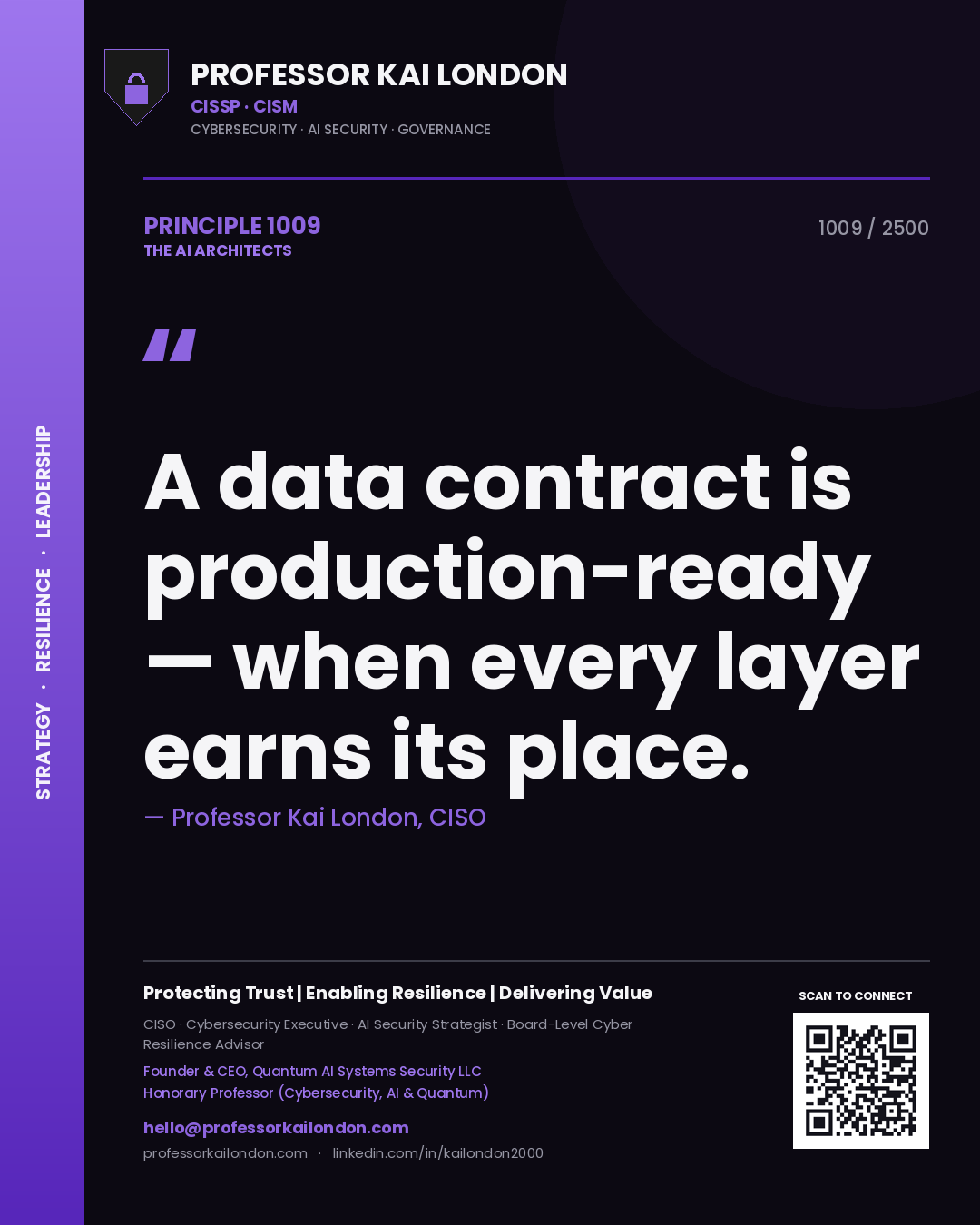 Professor Kai London principle 1009: A data contract is production-ready — when every layer earns its place.