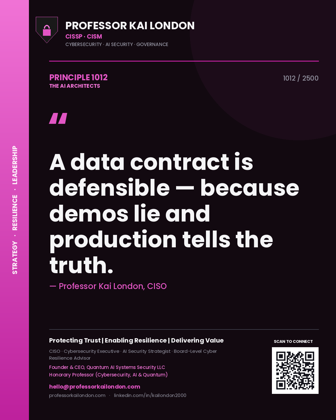 Quote card by Professor Kai London reading 'A data contract is defensible — because demos lie and production tells the truth.'. From the book The AI Architects.