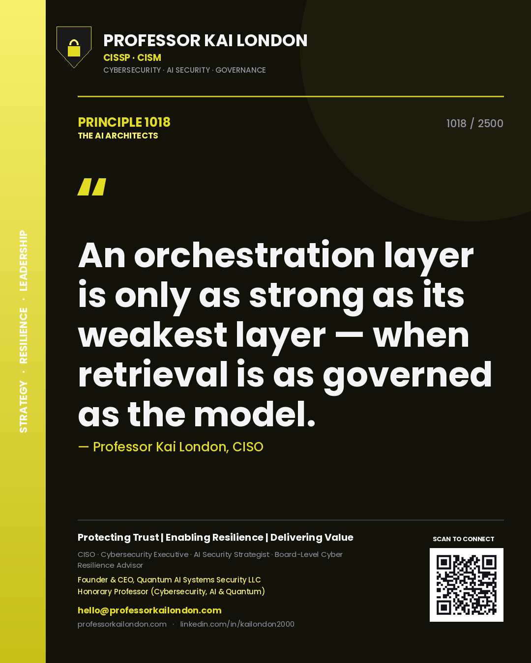 Quote card by Professor Kai London reading 'An orchestration layer is only as strong as its weakest layer — when retrieval is as governed as the model.'. From the book The AI Architects.
