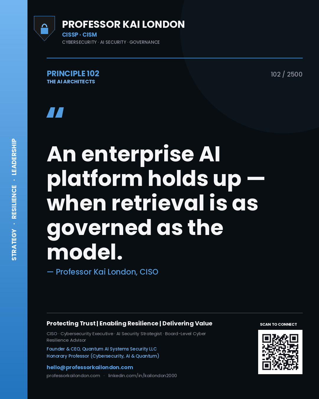 Quote card by Professor Kai London reading 'An enterprise AI platform holds up — when retrieval is as governed as the model.'. From the book The AI Architects.