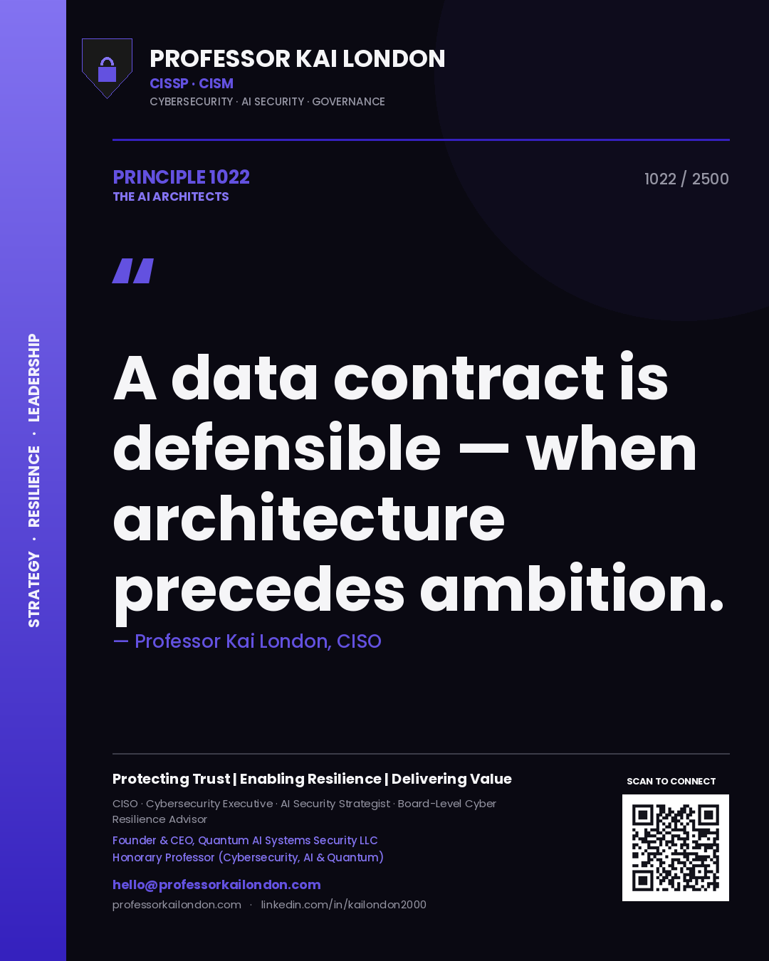Quote card by Professor Kai London reading 'A data contract is defensible — when architecture precedes ambition.'. From the book The AI Architects.