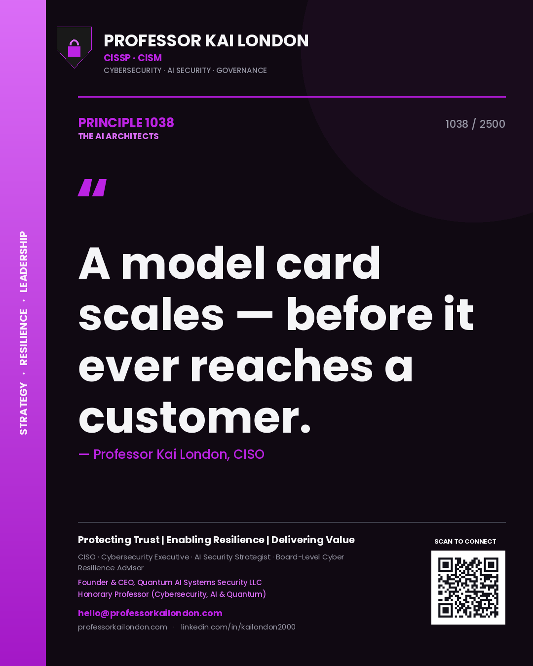 Quote card by Professor Kai London reading 'A model card scales — before it ever reaches a customer.'. From the book The AI Architects.