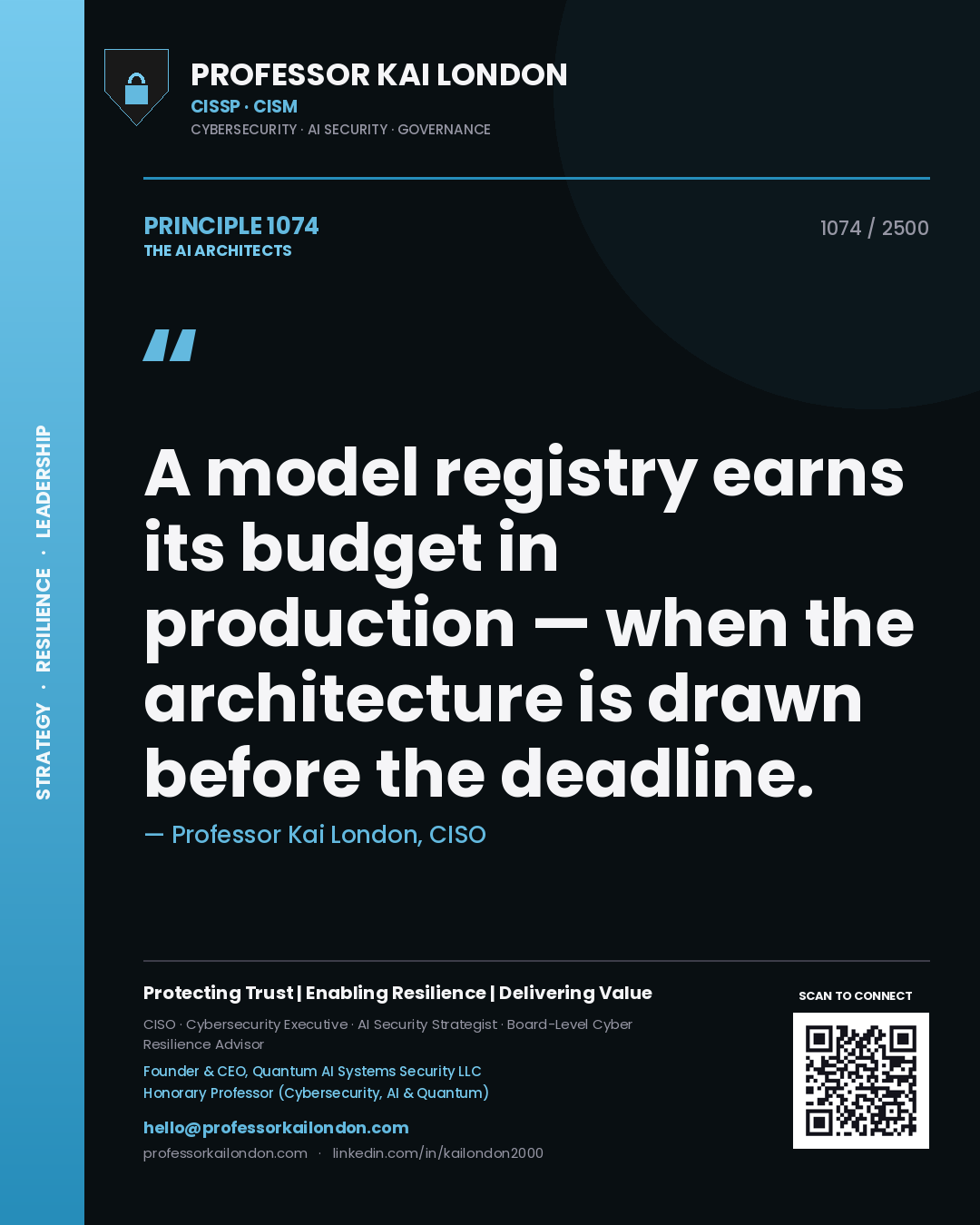 Quote card by Professor Kai London reading 'A model registry earns its budget in production — when the architecture is drawn before the deadline.'. From the book The AI Architects.