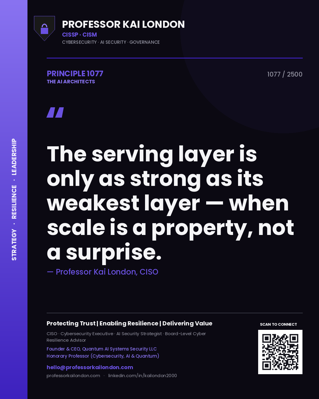 Quote card by Professor Kai London reading 'The serving layer is only as strong as its weakest layer — when scale is a property, not a surprise.'. From the book The AI Architects.