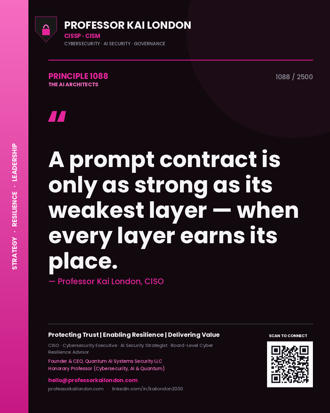 Quote card by Professor Kai London reading 'A prompt contract is only as strong as its weakest layer — when every layer earns its place.'. From the book The AI Architects.
