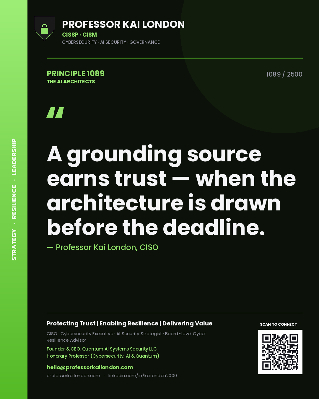 Quote card by Professor Kai London reading 'A grounding source earns trust — when the architecture is drawn before the deadline.'. From the book The AI Architects.