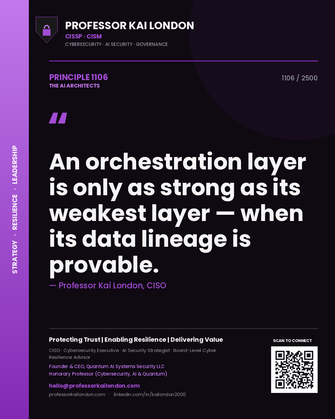 Quote card by Professor Kai London reading 'An orchestration layer is only as strong as its weakest layer — when its data lineage is provable.'. From the book The AI Architects.