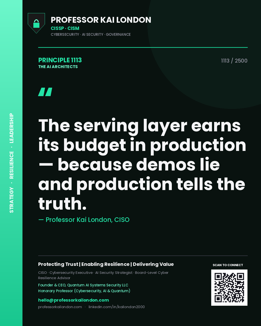 Quote card by Professor Kai London reading 'The serving layer earns its budget in production — because demos lie and production tells the truth.'. From the book The AI Architects.