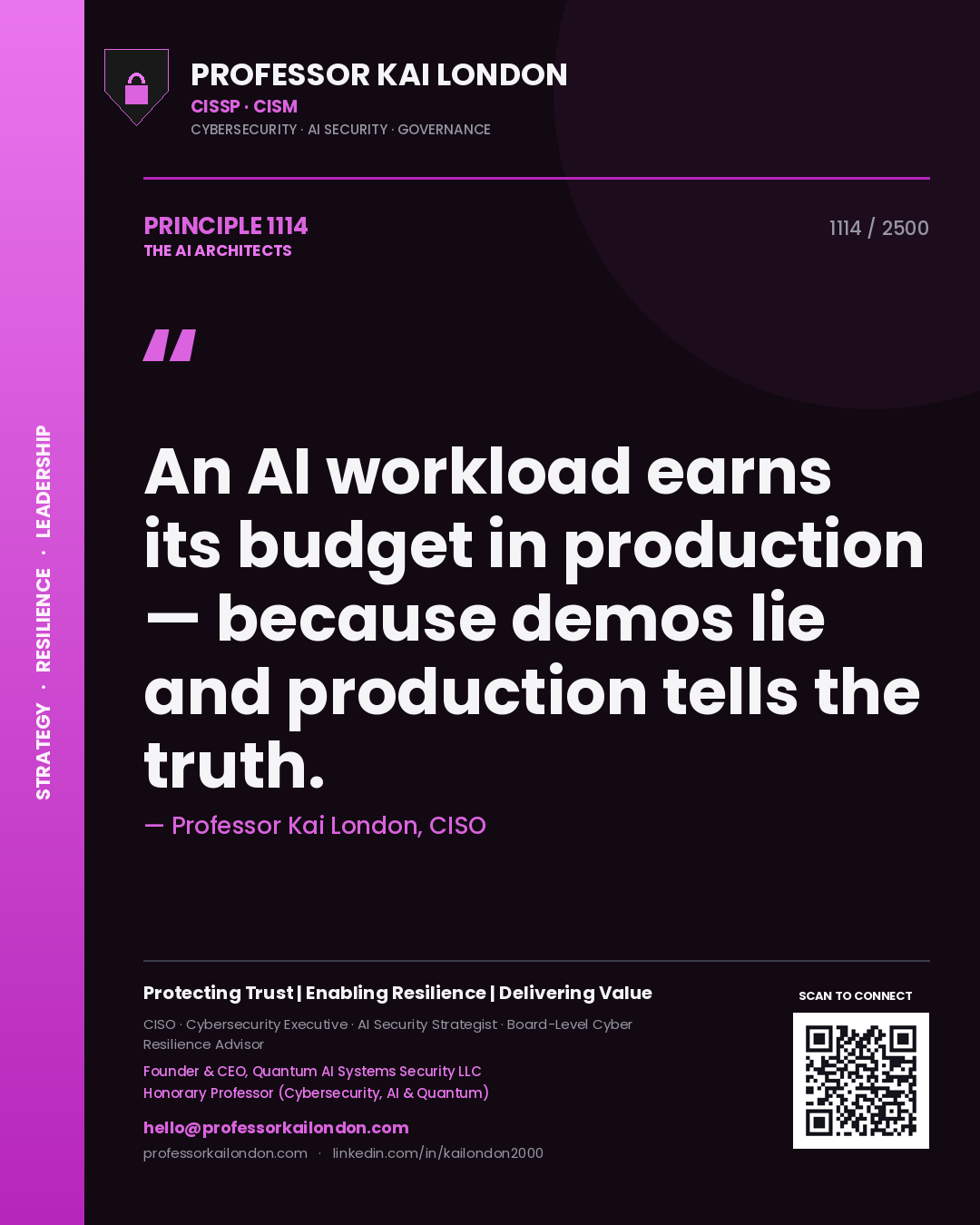 Quote card by Professor Kai London reading 'An AI workload earns its budget in production — because demos lie and production tells the truth.'. From the book The AI Architects.