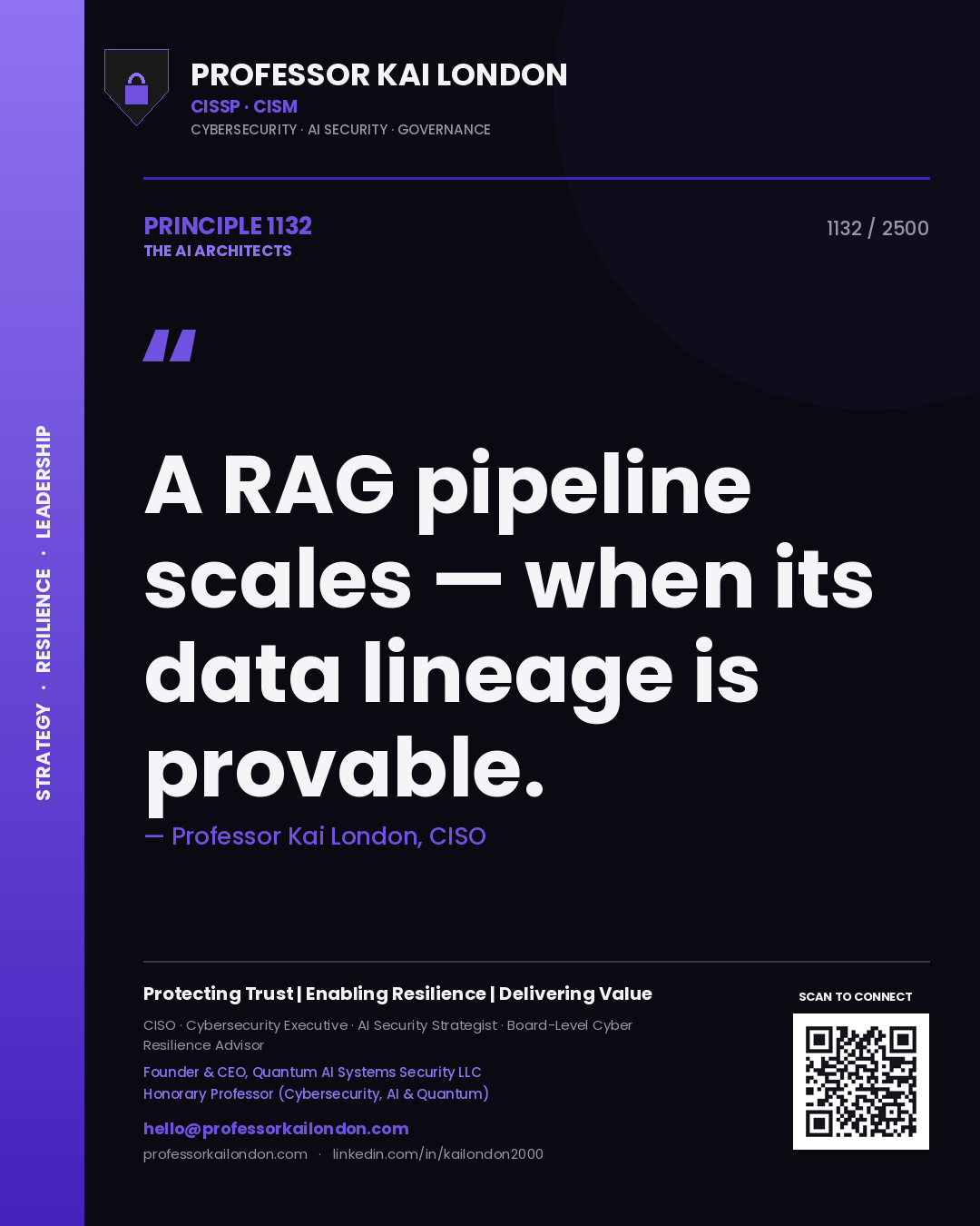 Quote card by Professor Kai London reading 'A RAG pipeline scales — when its data lineage is provable.'. From the book The AI Architects.