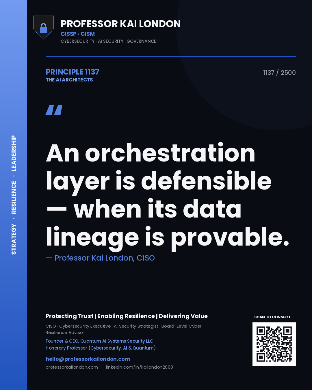 Quote card by Professor Kai London reading 'An orchestration layer is defensible — when its data lineage is provable.'. From the book The AI Architects.