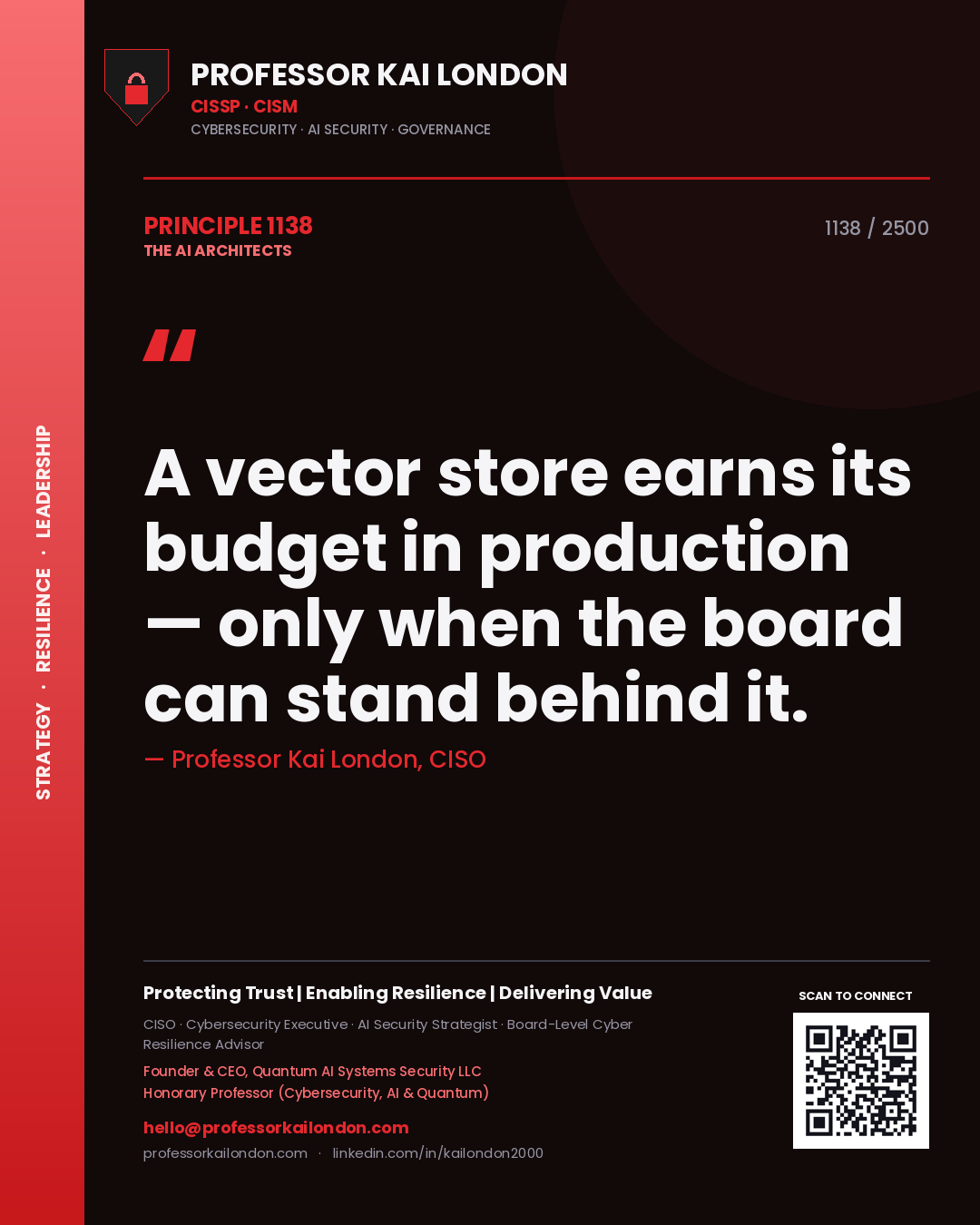Quote card by Professor Kai London reading 'A vector store earns its budget in production — only when the board can stand behind it.'. From the book The AI Architects.