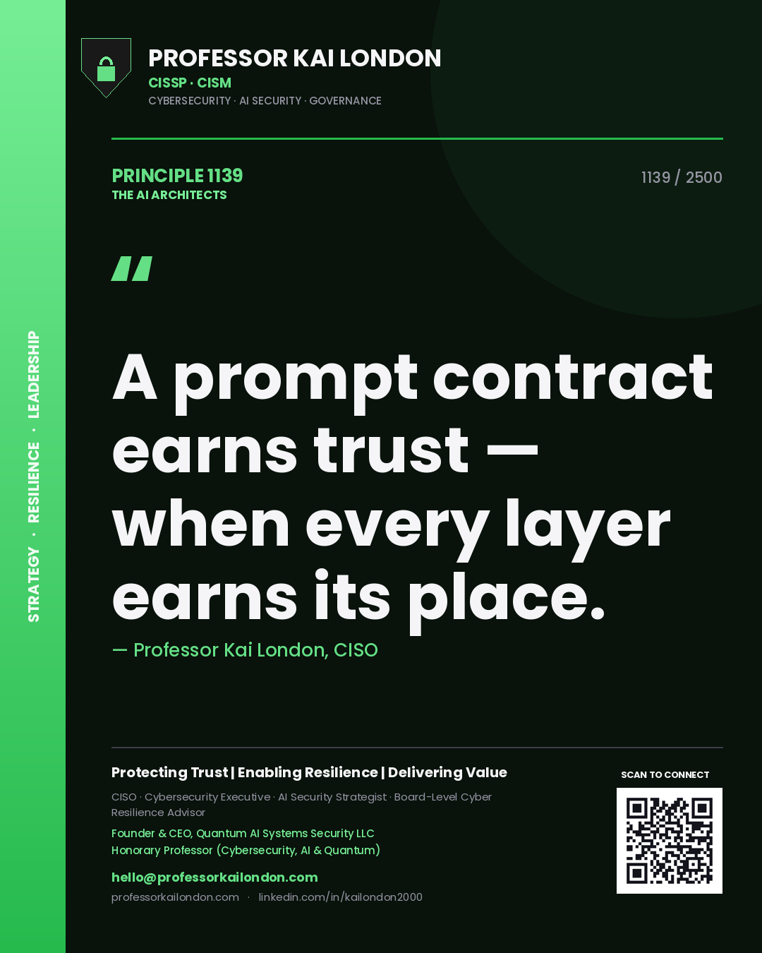 Quote card by Professor Kai London reading 'A prompt contract earns trust — when every layer earns its place.'. From the book The AI Architects.