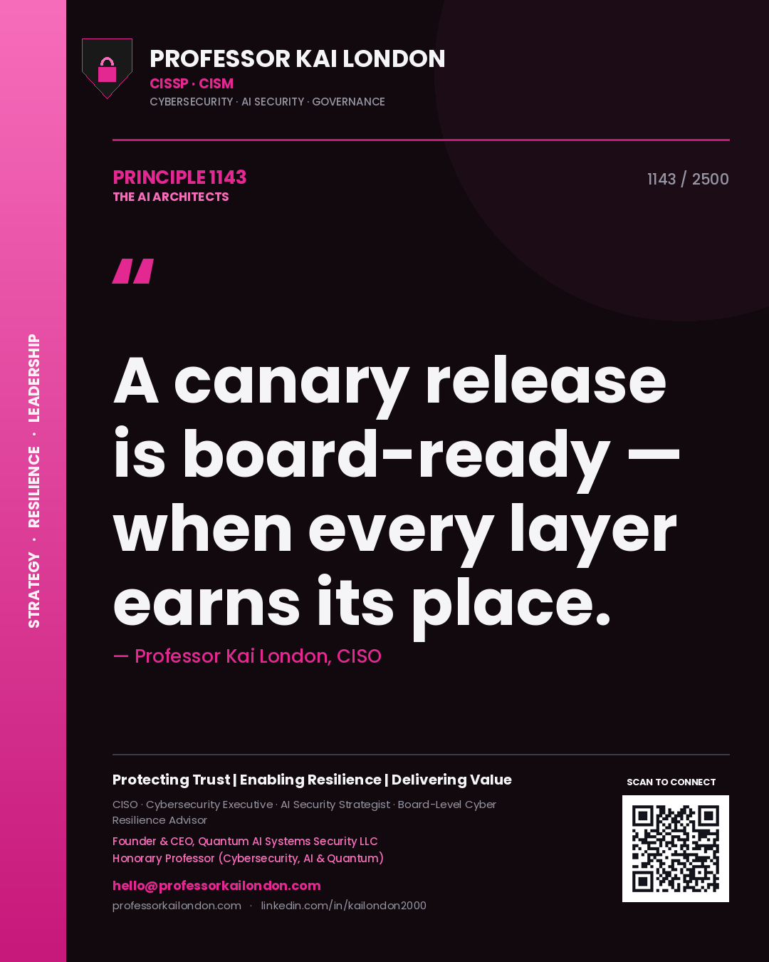 Quote card by Professor Kai London reading 'A canary release is board-ready — when every layer earns its place.'. From the book The AI Architects.