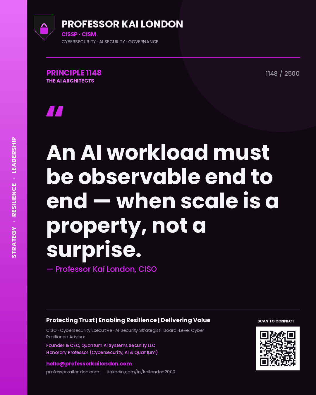 Quote card by Professor Kai London reading 'An AI workload must be observable end to end — when scale is a property, not a surprise.'. From the book The AI Architects.