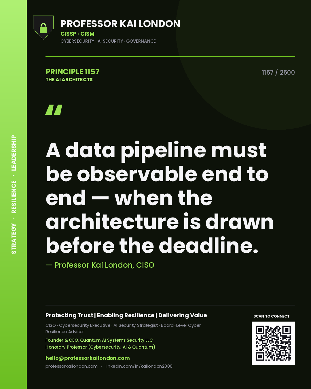 Quote card by Professor Kai London reading 'A data pipeline must be observable end to end — when the architecture is drawn before the deadline.'. From the book The AI Architects.