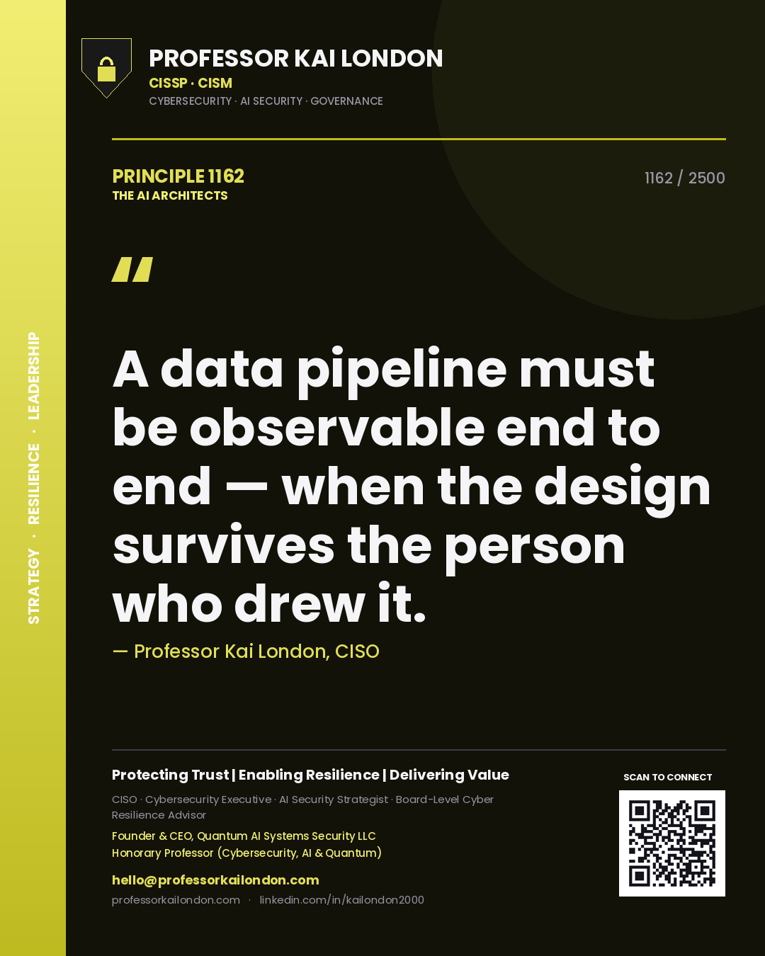 Quote card by Professor Kai London reading 'A data pipeline must be observable end to end — when the design survives the person who drew it.'. From the book The AI Architects.