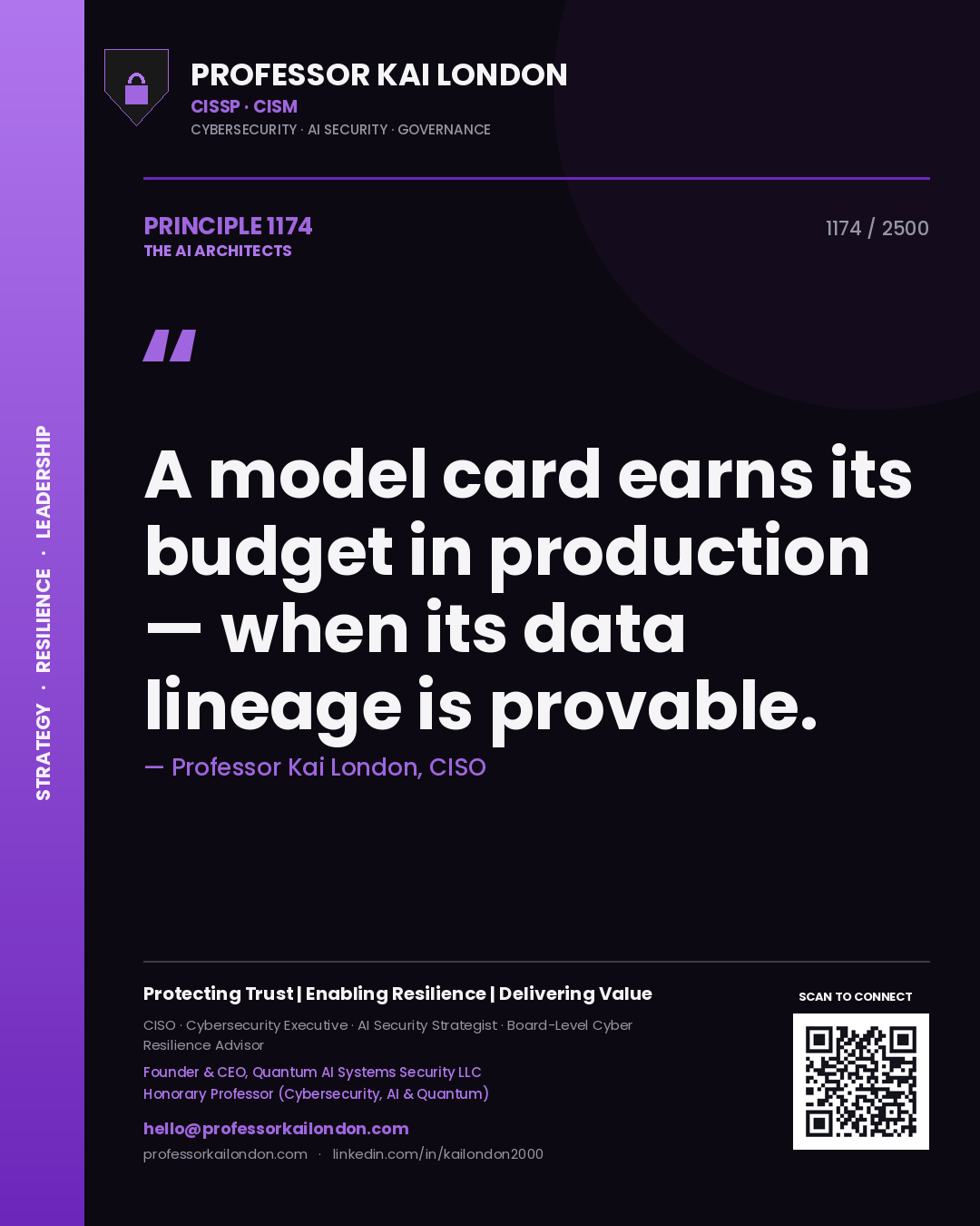 Quote card by Professor Kai London reading 'A model card earns its budget in production — when its data lineage is provable.'. From the book The AI Architects.