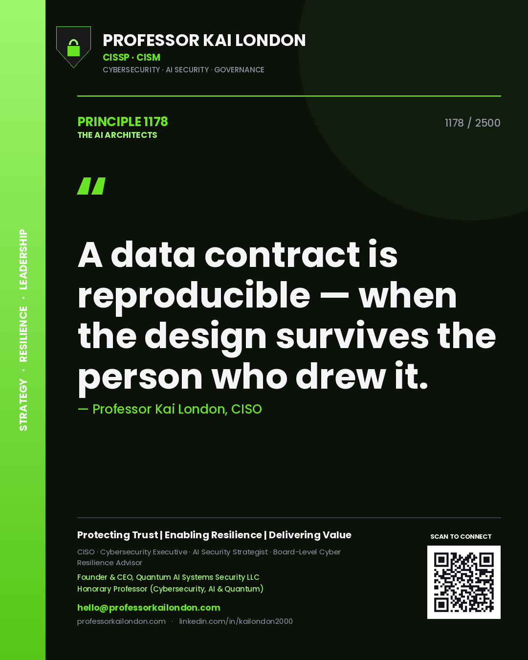 Quote card by Professor Kai London reading 'A data contract is reproducible — when the design survives the person who drew it.'. From the book The AI Architects.