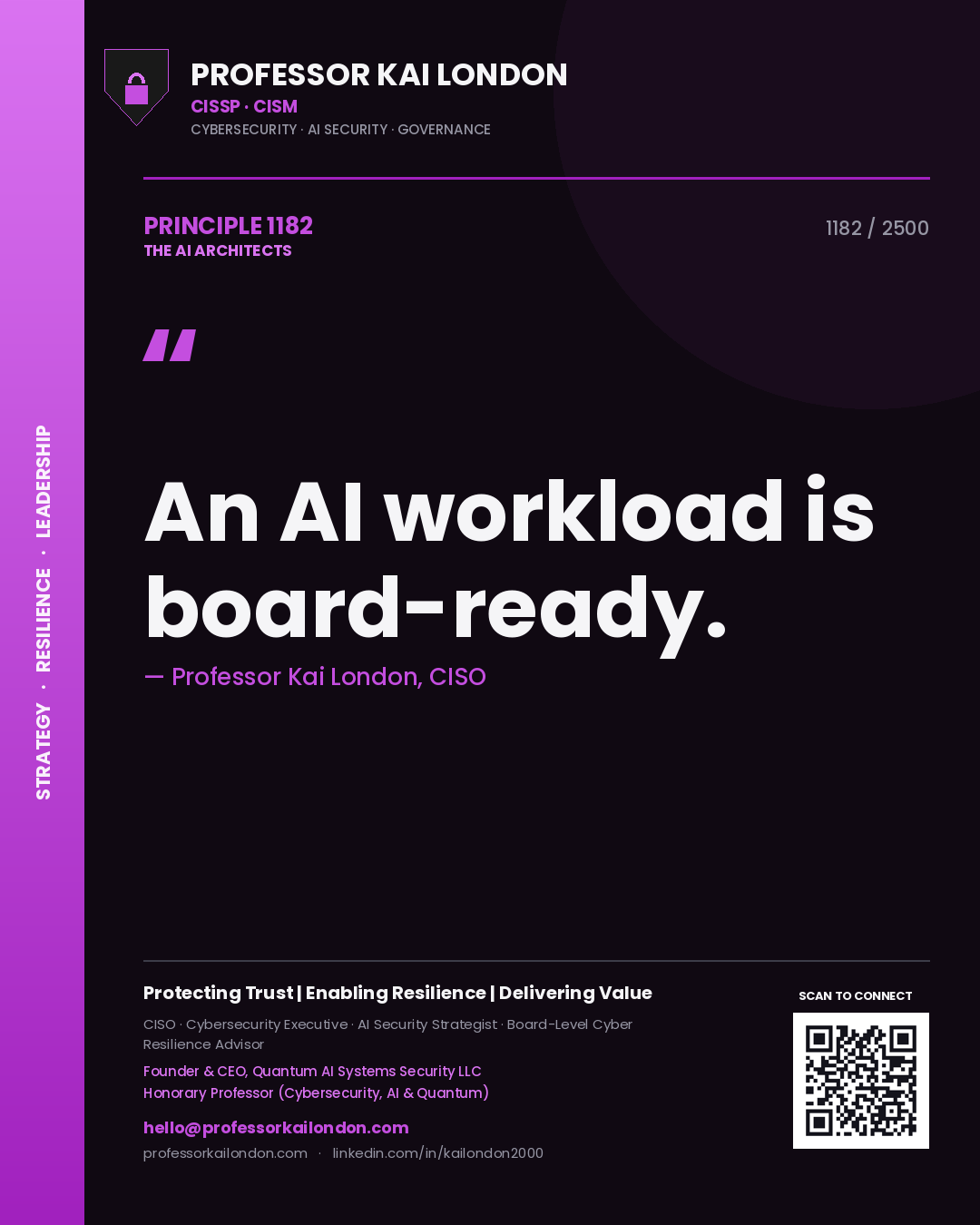 Professor Kai London principle 1182: An AI workload is board-ready.