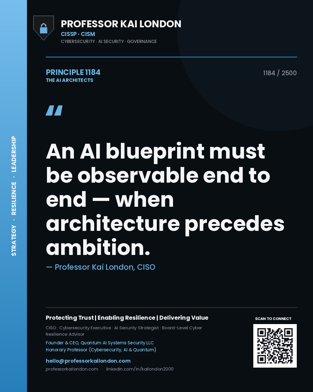 Quote card by Professor Kai London reading 'An AI blueprint must be observable end to end — when architecture precedes ambition.'. From the book The AI Architects.
