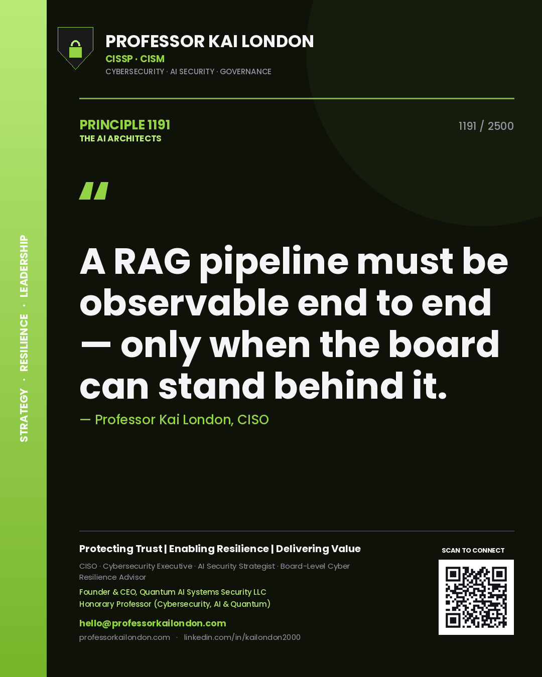 Quote card by Professor Kai London reading 'A RAG pipeline must be observable end to end — only when the board can stand behind it.'. From the book The AI Architects.