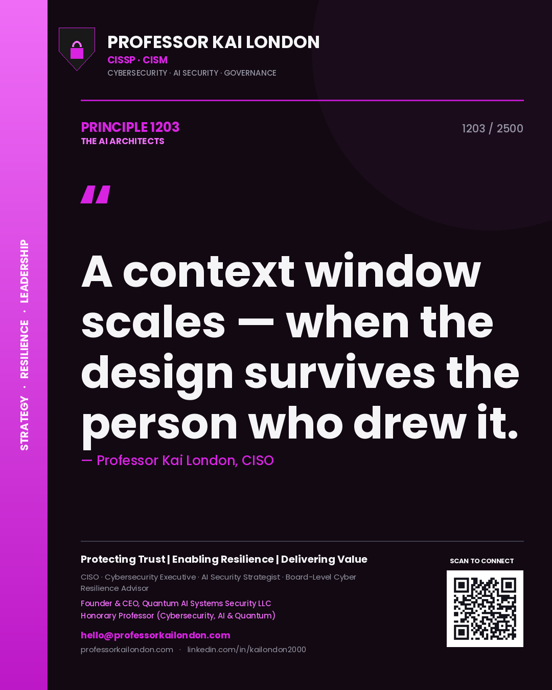Quote card by Professor Kai London reading 'A context window scales — when the design survives the person who drew it.'. From the book The AI Architects.