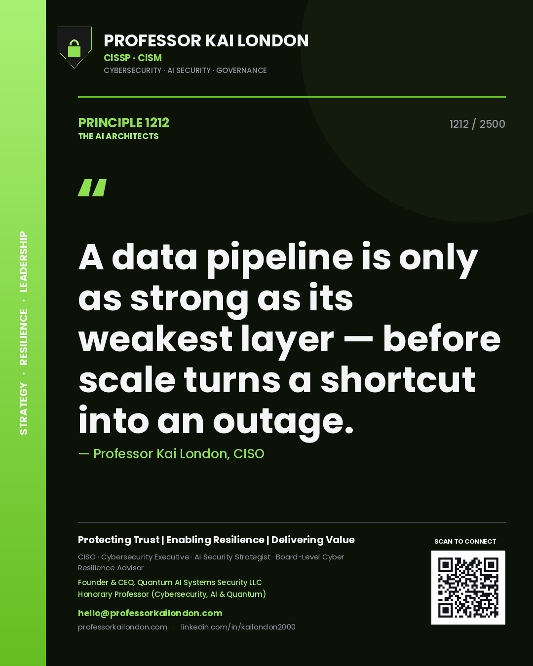 Quote card by Professor Kai London reading 'A data pipeline is only as strong as its weakest layer — before scale turns a shortcut into an outage.'. From the book The AI Architects.