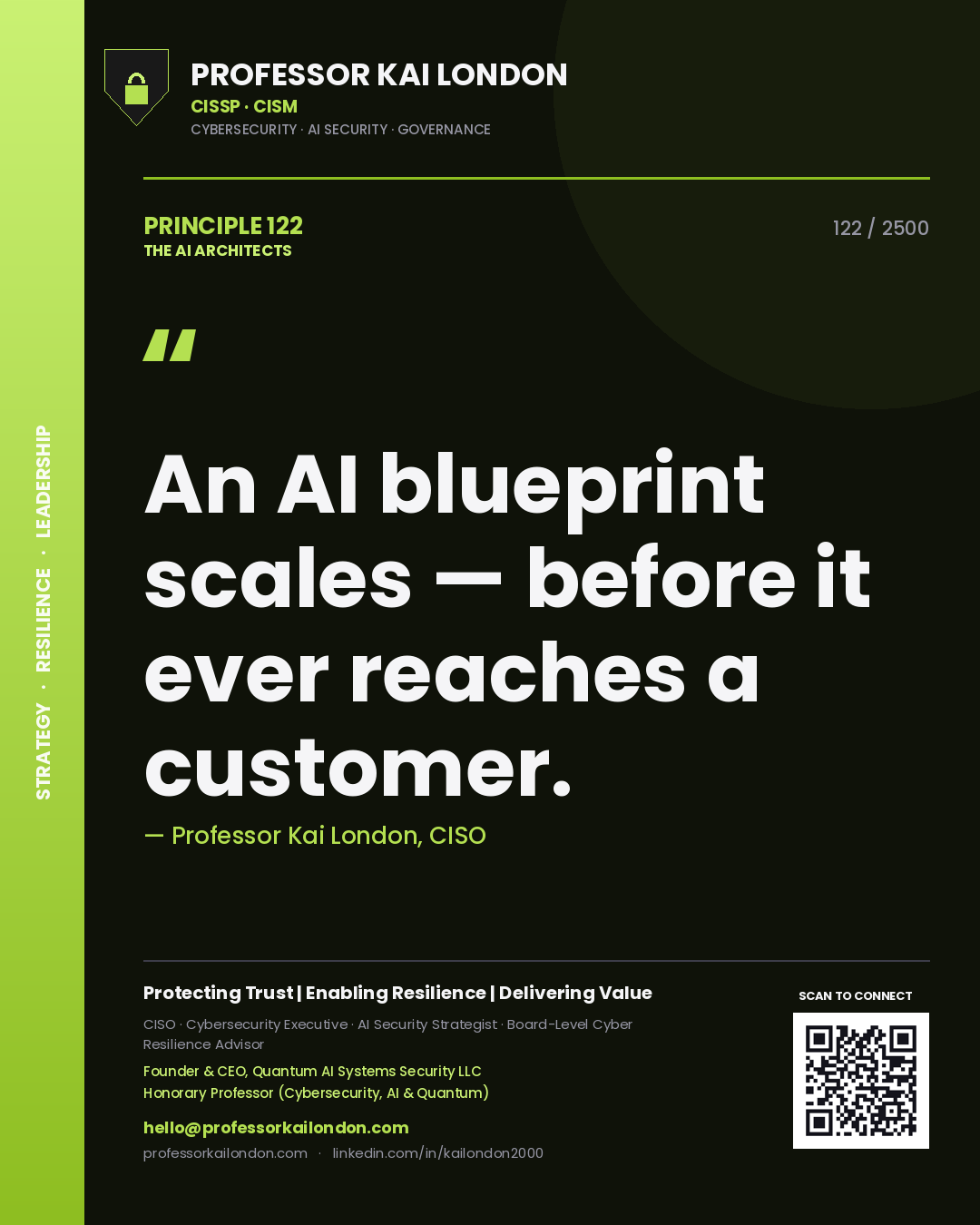 Professor Kai London principle 122: An AI blueprint scales — before it ever reaches a customer.