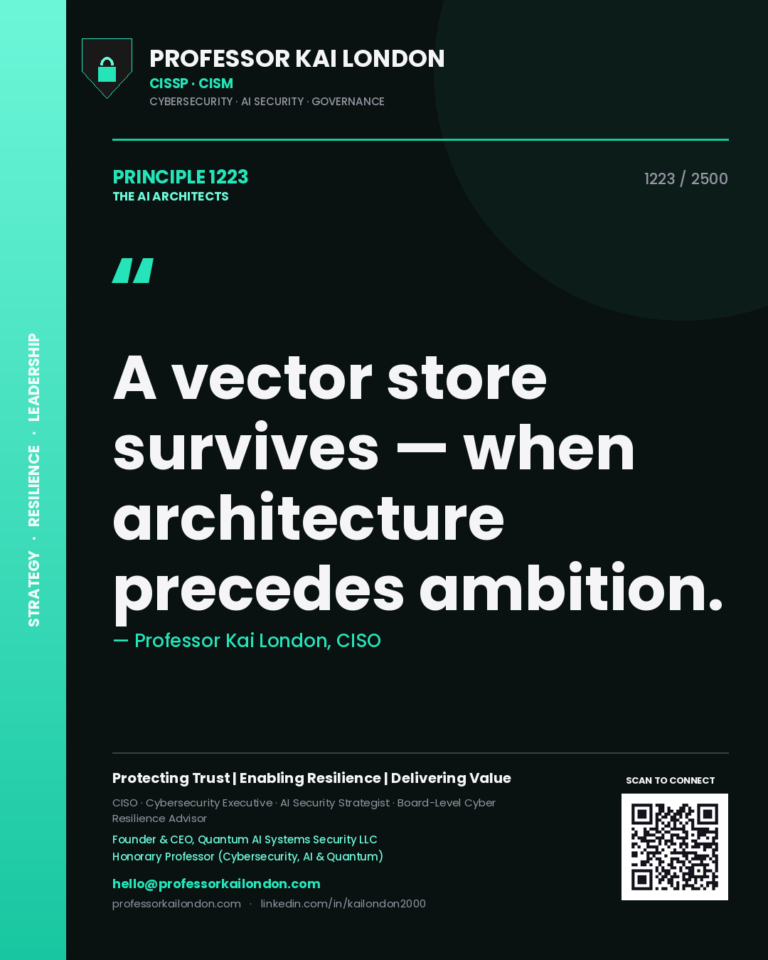 Quote card by Professor Kai London reading 'A vector store survives — when architecture precedes ambition.'. From the book The AI Architects.
