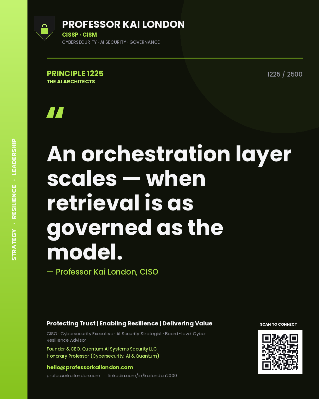 Quote card by Professor Kai London reading 'An orchestration layer scales — when retrieval is as governed as the model.'. From the book The AI Architects.