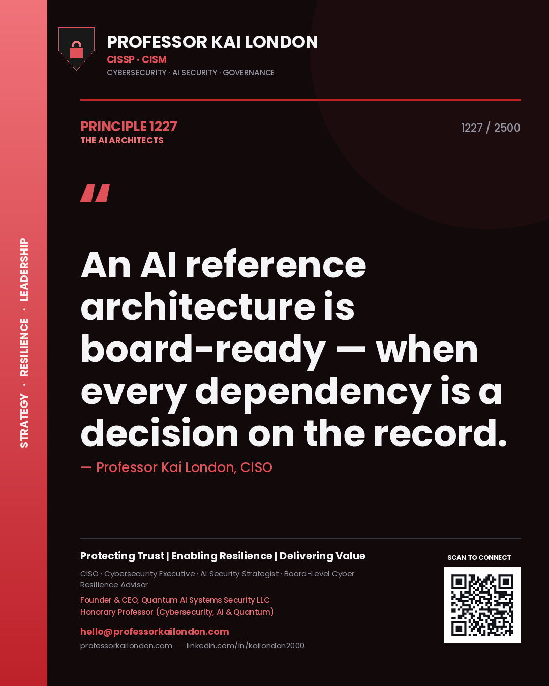 Quote card by Professor Kai London reading 'An AI reference architecture is board-ready — when every dependency is a decision on the record.'. From the book The AI Architects.