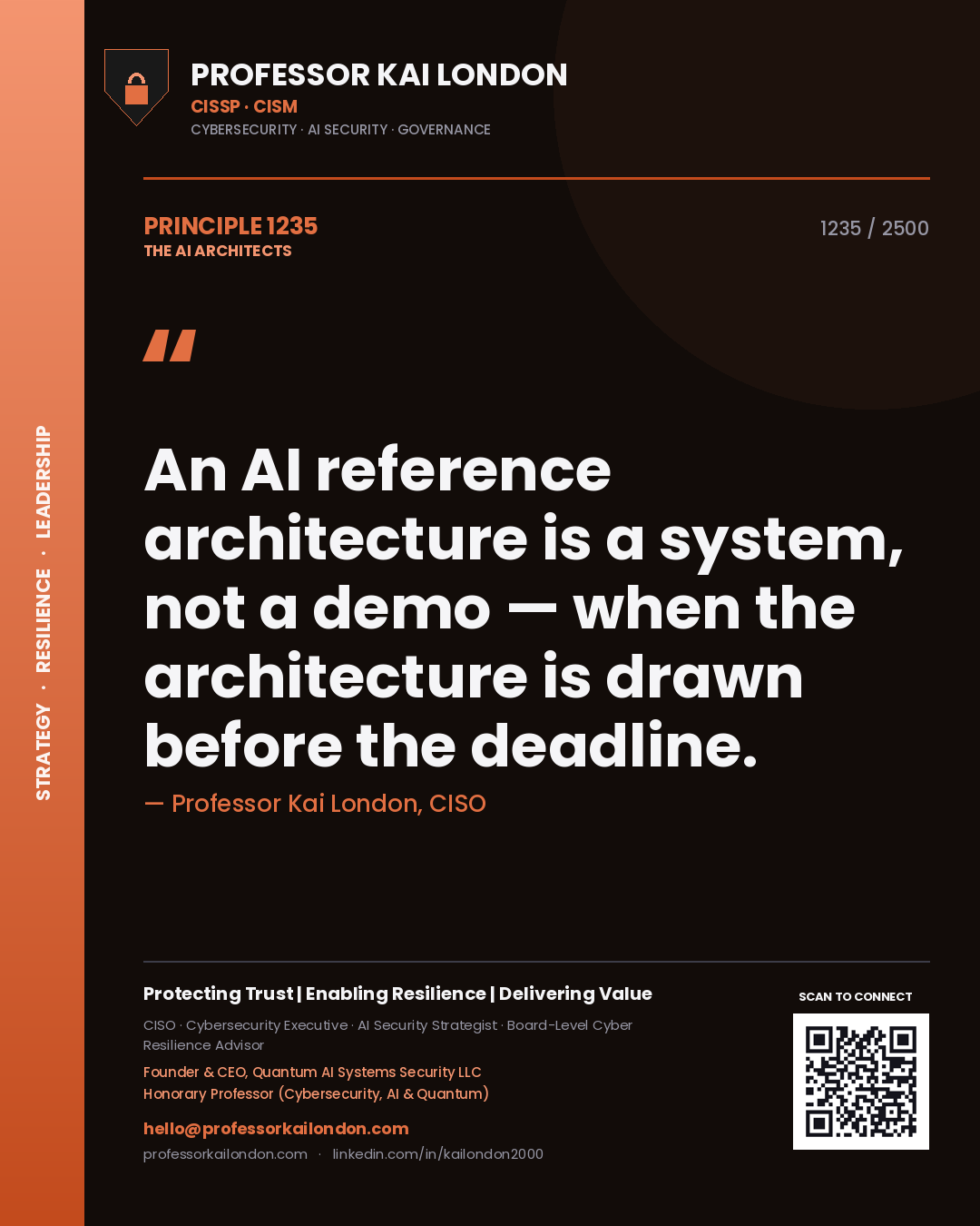 Quote card by Professor Kai London reading 'An AI reference architecture is a system, not a demo — when the architecture is drawn before the deadline.'. From the book The AI Architects.