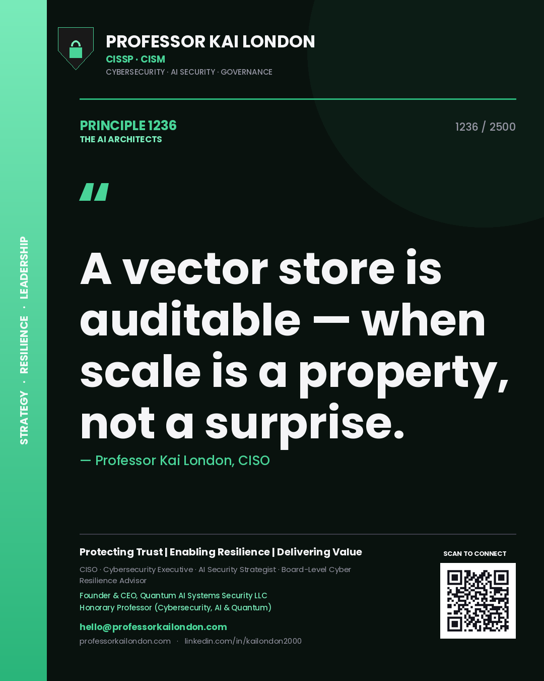 Quote card by Professor Kai London reading 'A vector store is auditable — when scale is a property, not a surprise.'. From the book The AI Architects.