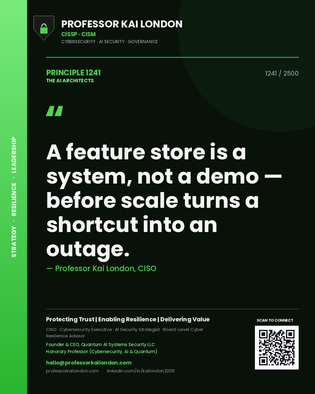 Quote card by Professor Kai London reading 'A feature store is a system, not a demo — before scale turns a shortcut into an outage.'. From the book The AI Architects.