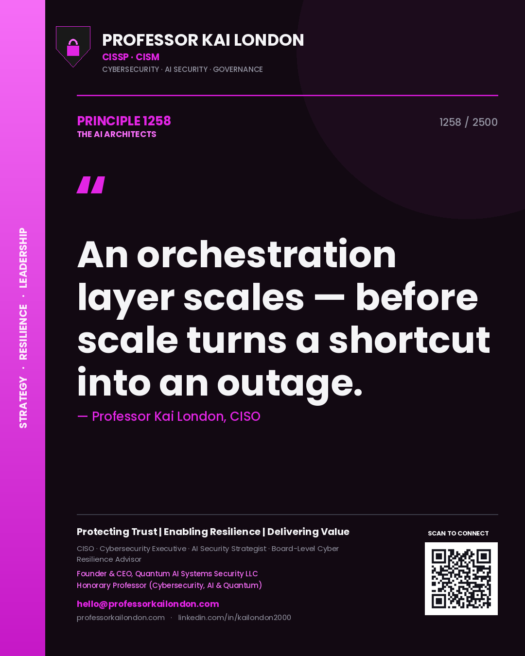 Quote card by Professor Kai London reading 'An orchestration layer scales — before scale turns a shortcut into an outage.'. From the book The AI Architects.
