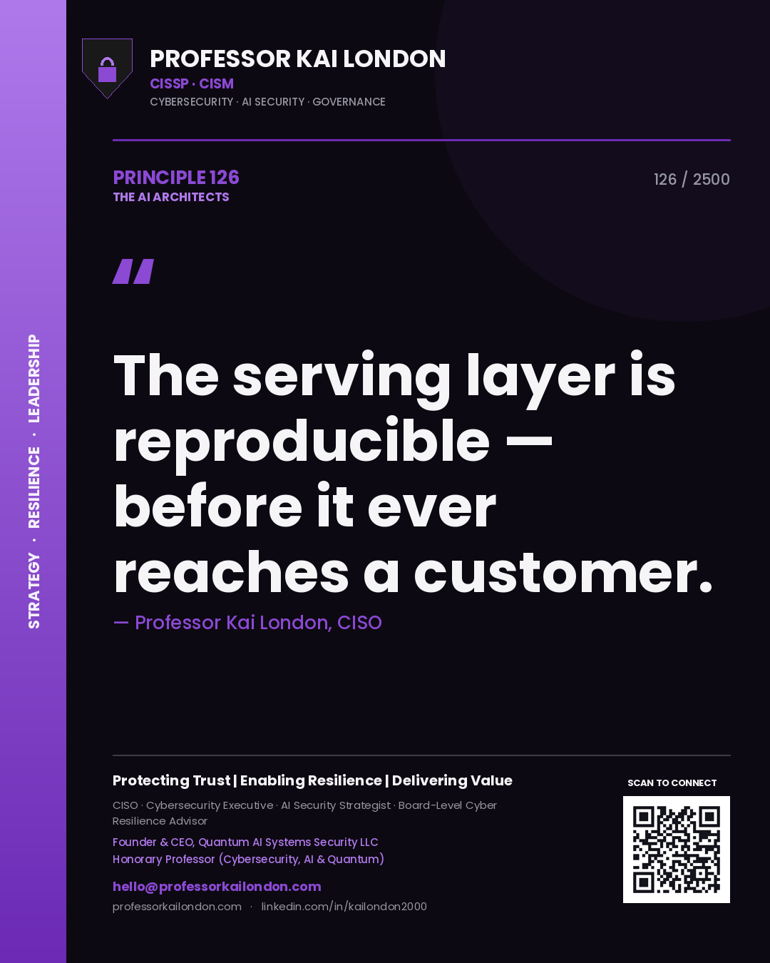 Quote card by Professor Kai London reading 'The serving layer is reproducible — before it ever reaches a customer.'. From the book The AI Architects.