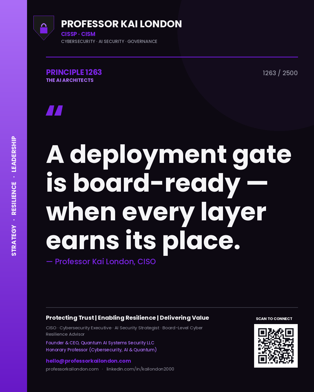 Quote card by Professor Kai London reading 'A deployment gate is board-ready — when every layer earns its place.'. From the book The AI Architects.