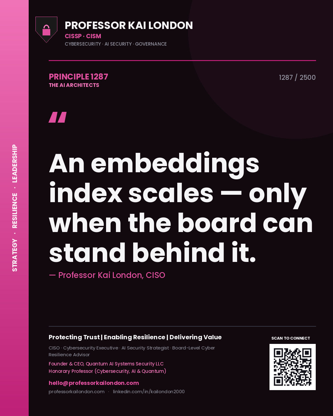 Quote card by Professor Kai London reading 'An embeddings index scales — only when the board can stand behind it.'. From the book The AI Architects.