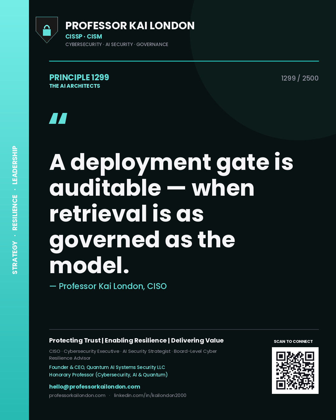 Quote card by Professor Kai London reading 'A deployment gate is auditable — when retrieval is as governed as the model.'. From the book The AI Architects.