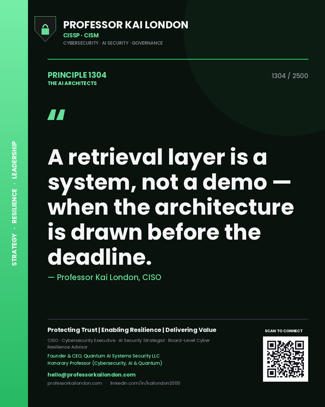 Quote card by Professor Kai London reading 'A retrieval layer is a system, not a demo — when the architecture is drawn before the deadline.'. From the book The AI Architects.