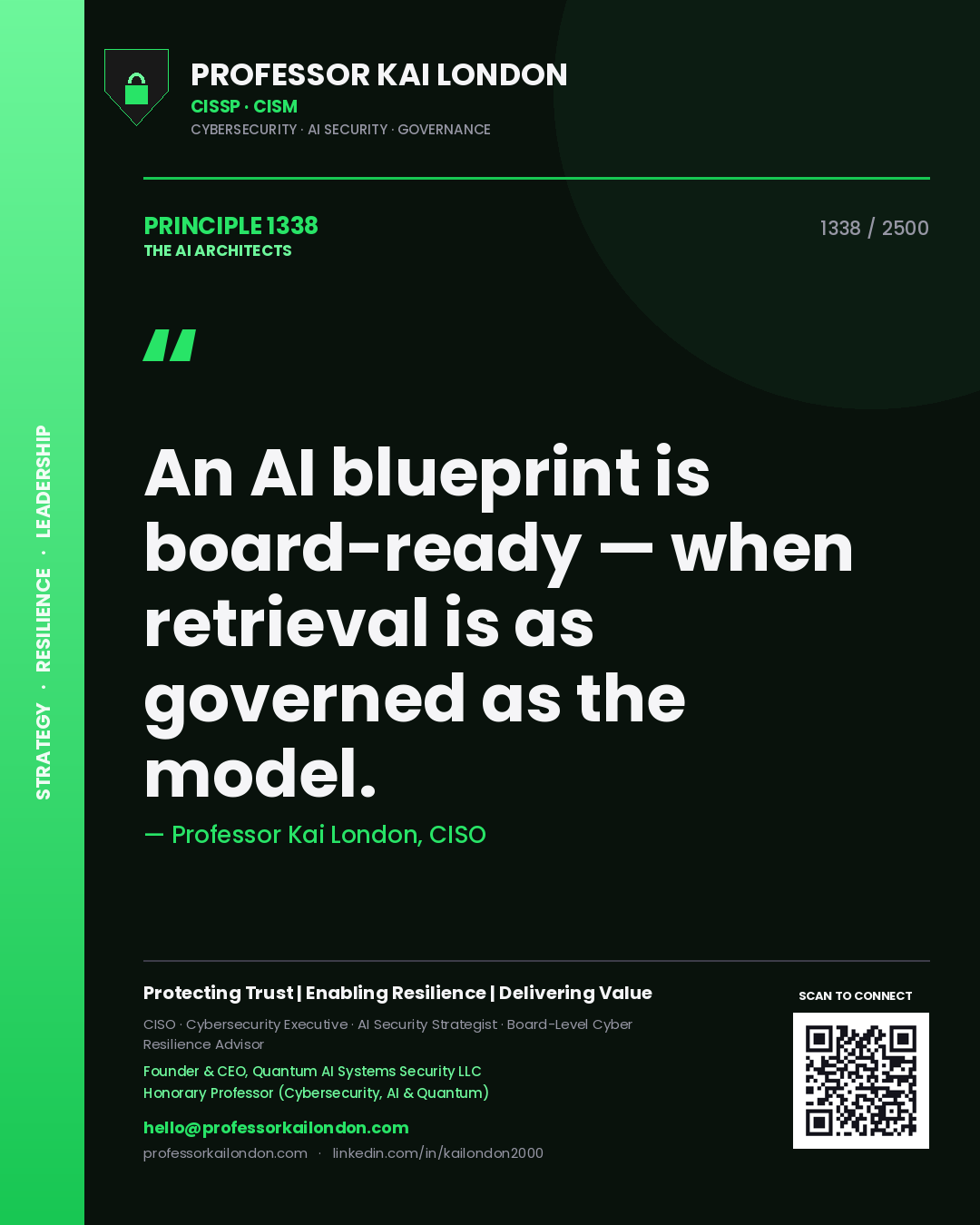 Quote card by Professor Kai London reading 'An AI blueprint is board-ready — when retrieval is as governed as the model.'. From the book The AI Architects.