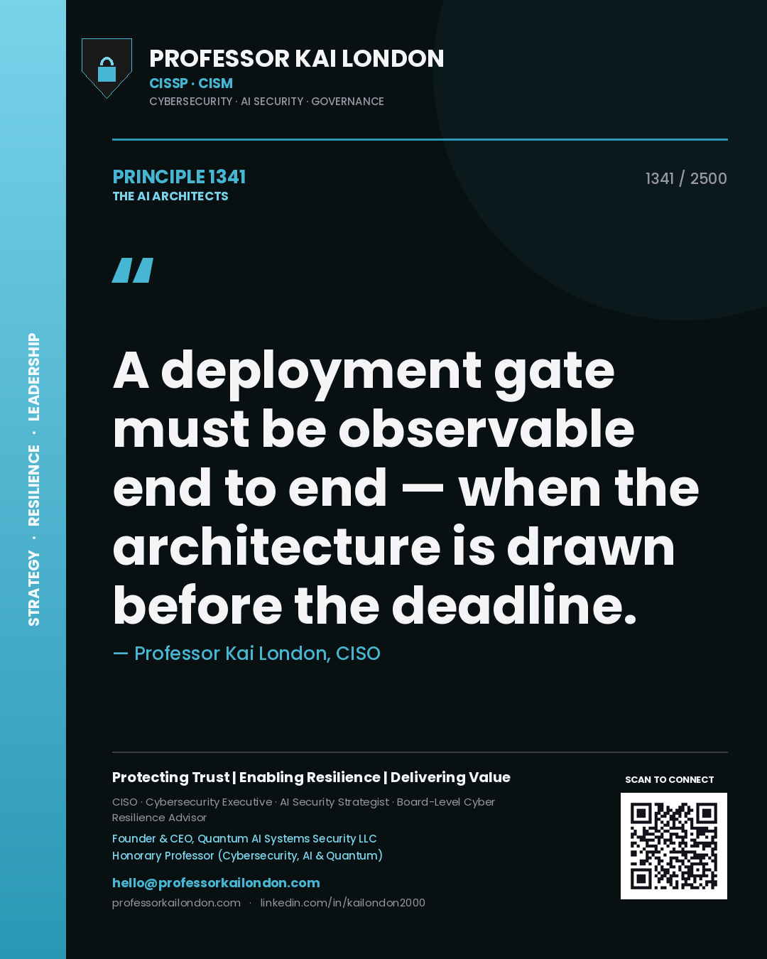 Quote card by Professor Kai London reading 'A deployment gate must be observable end to end — when the architecture is drawn before the deadline.'. From the book The AI Architects.