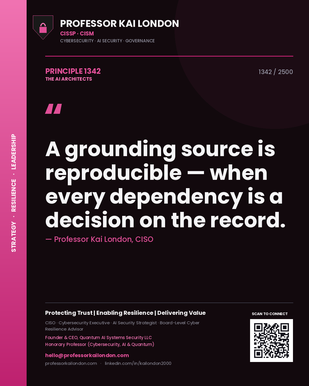 Quote card by Professor Kai London reading 'A grounding source is reproducible — when every dependency is a decision on the record.'. From the book The AI Architects.