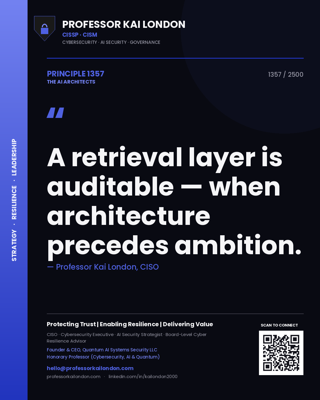 Quote card by Professor Kai London reading 'A retrieval layer is auditable — when architecture precedes ambition.'. From the book The AI Architects.