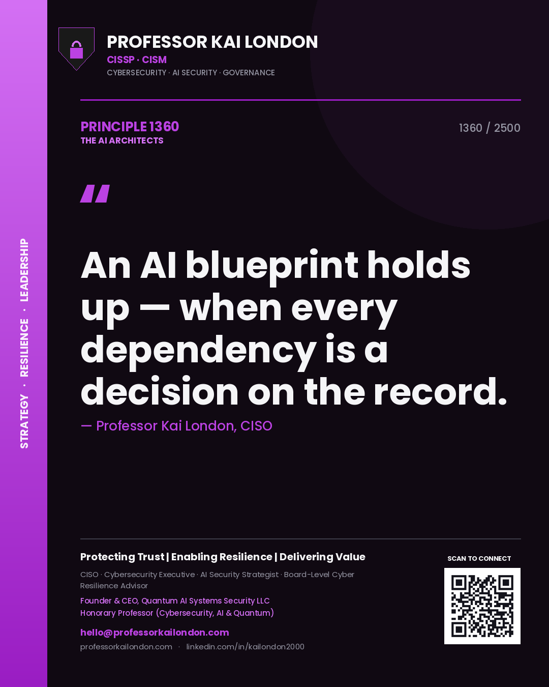 Quote card by Professor Kai London reading 'An AI blueprint holds up — when every dependency is a decision on the record.'. From the book The AI Architects.